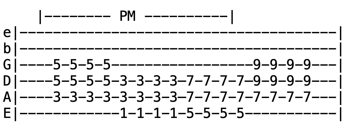 Tablatura para Palm Mute en la guitarra