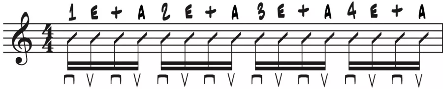 Sheet music with a 16th-note rhythm in 4/4 time.