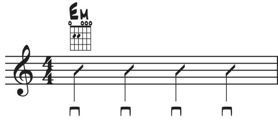 Notenblatt mit E-Moll-Akkord und Palm-Mute-Rhythmus in 4/4-Takt.