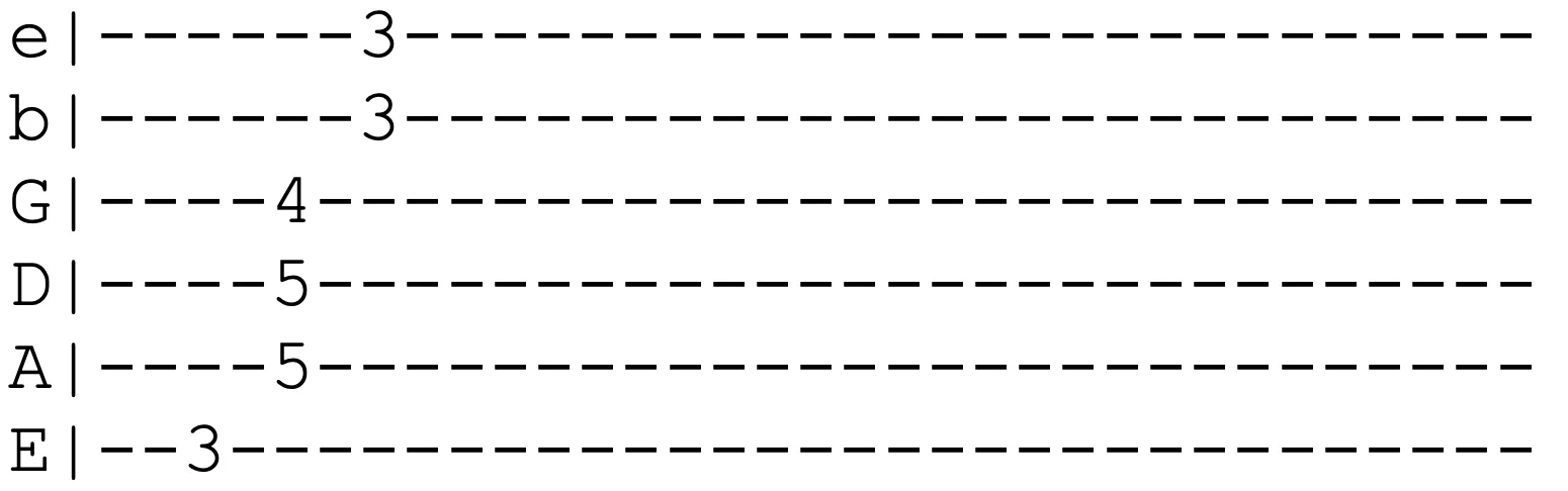 Beispiel eines Tabs um Gitarrentabs lesen zu können