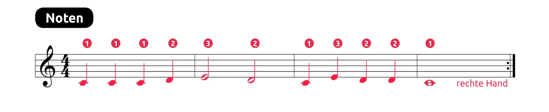 Noten für das Klavierlied 