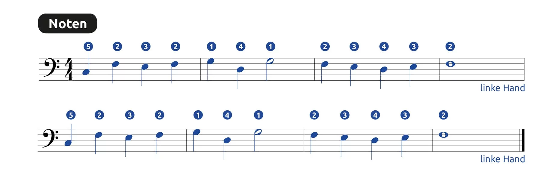 Bassnoten für das Klavierlied 