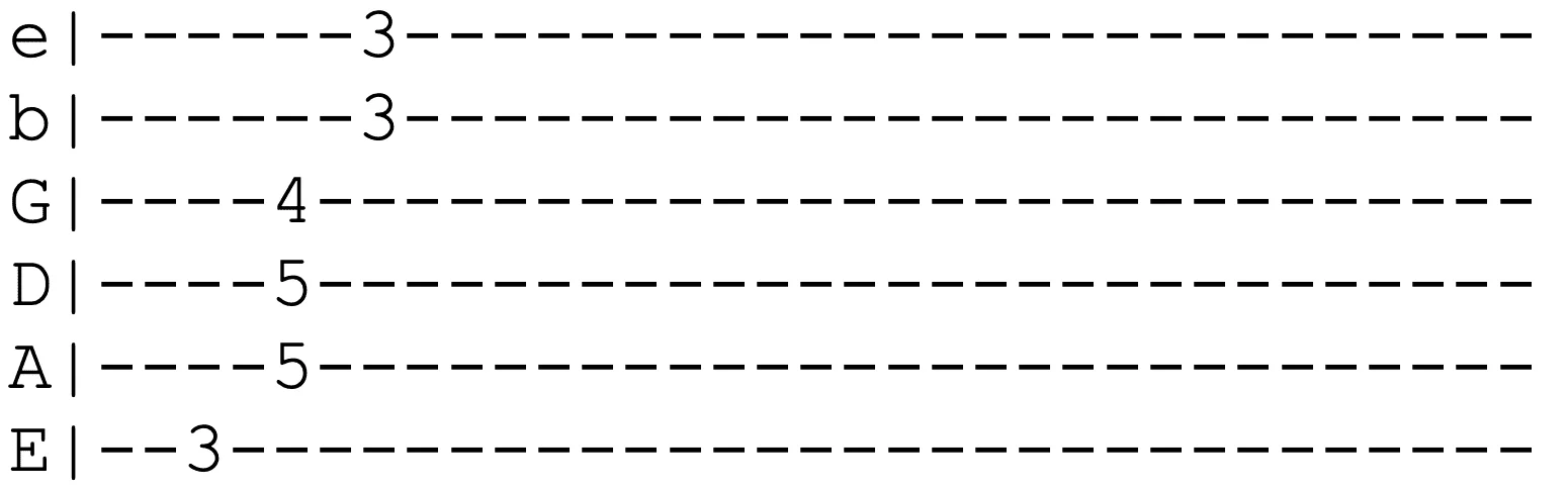 Simple guitar TAB example.