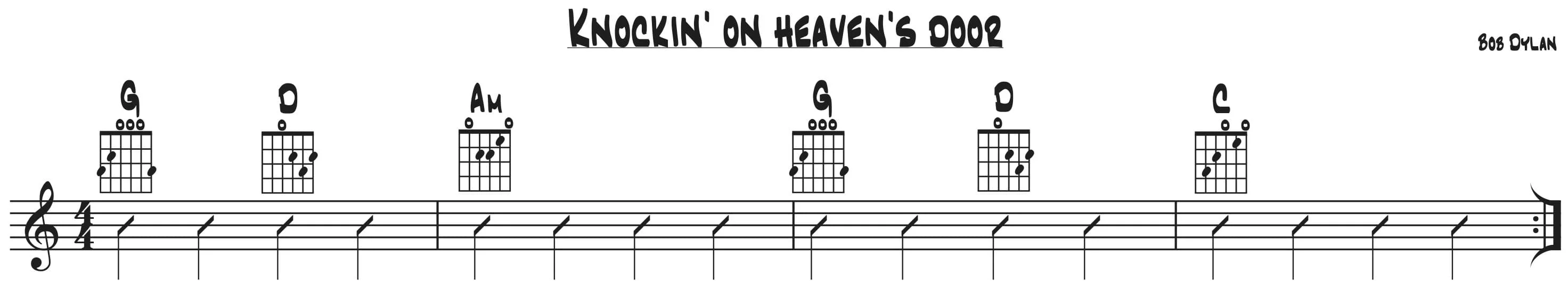 Noten für Knockin’ on Heaven’s Door von Bob Dylan