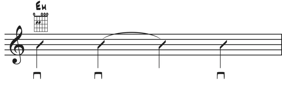 Notenblatt mit E-Moll-Akkord, Rhythmus mit Haltebögen und Palm Mutes in 4/4-Takt.