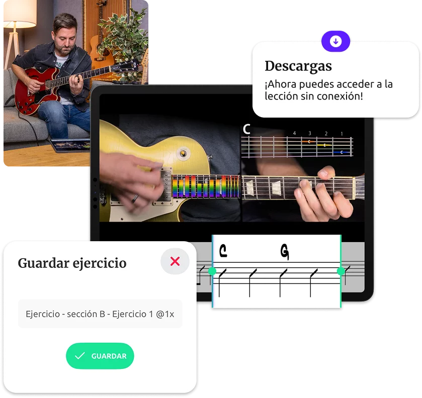 Representación visual de la aplicación y sus funciones utilizando la guitarra como ejemplo
