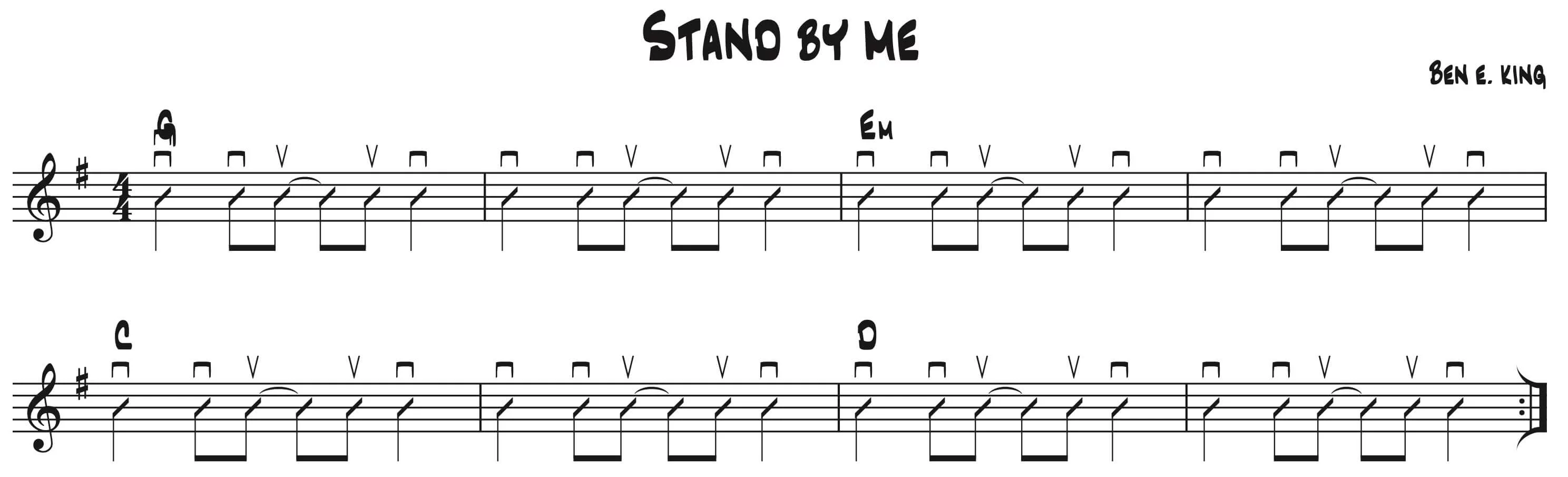 Strumming pattern and chord progression A – F♯m – D – E for ‘Stand by Me’ by Ben E. King in standard notation.