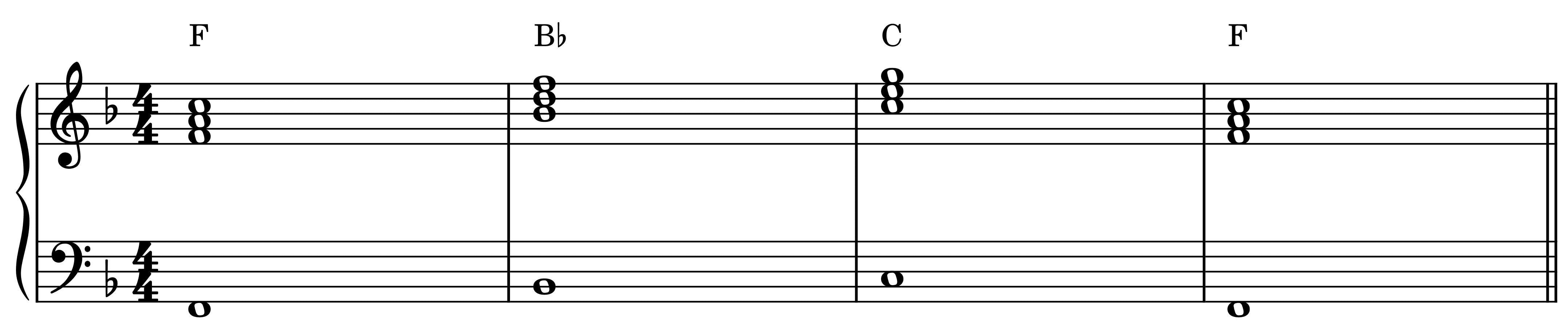 Kadenz F‑Dur, B‑Dur, C‑Dur, F‑Dur in Grundstellung