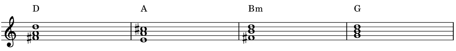 Akkordverbindung in Notenschrift